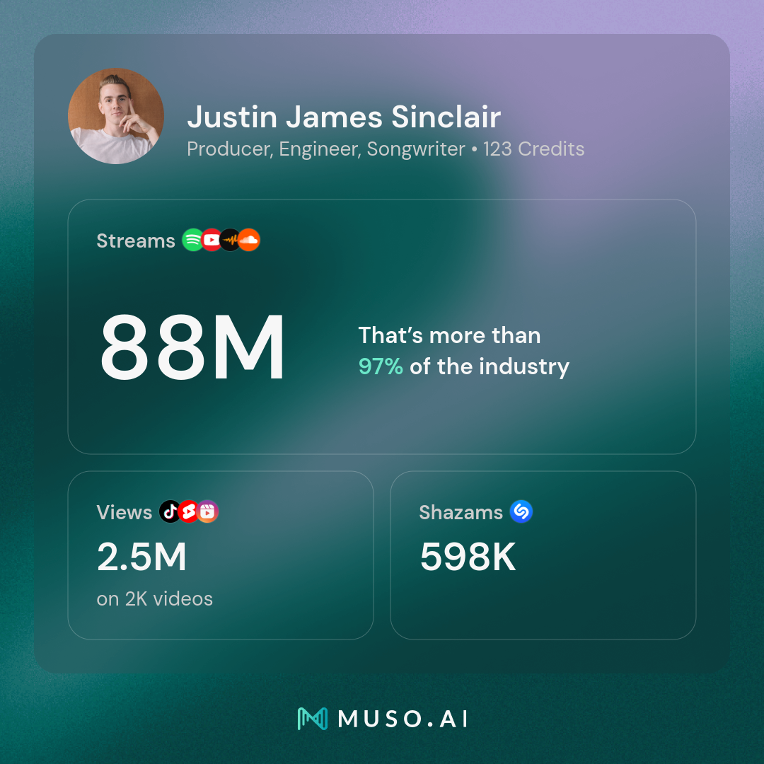 88 Million Streams