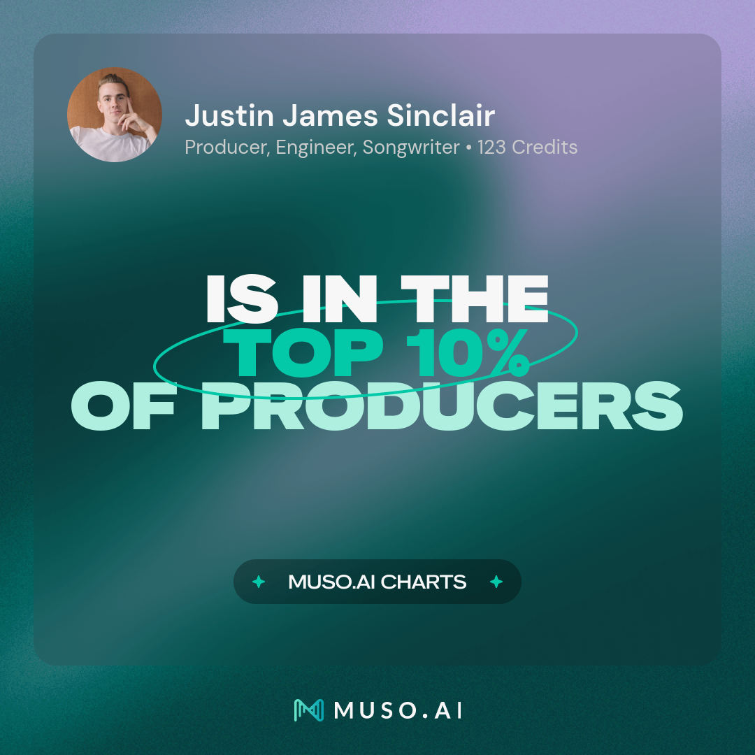Top 10% Producers